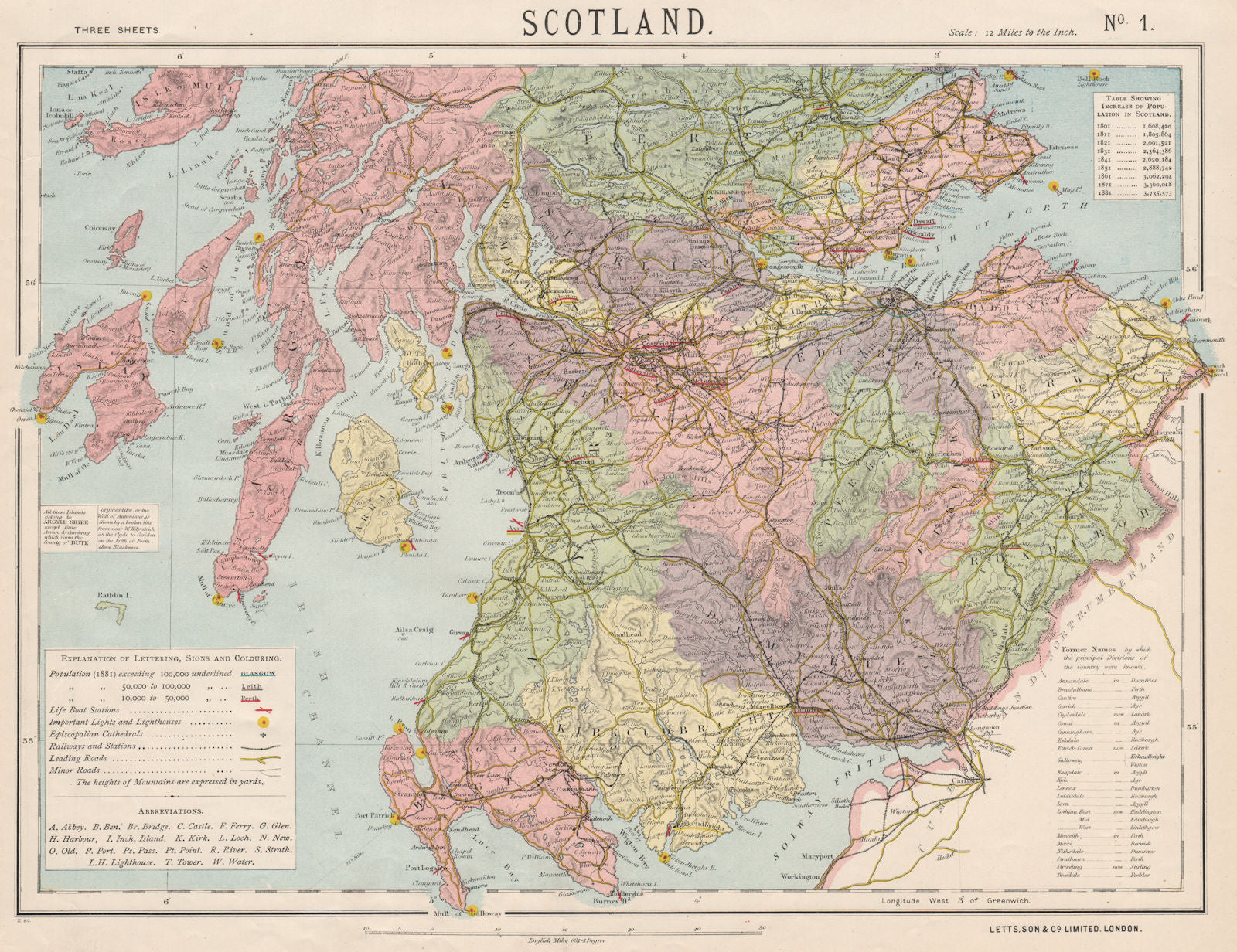 SCOTLAND SOUTH. Railways lighthouses lifeboat stations. LETTS 1889 old map